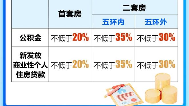 电讯报：戴永革新要求或吓退雷丁收购方，俱乐部大量员工被欠薪